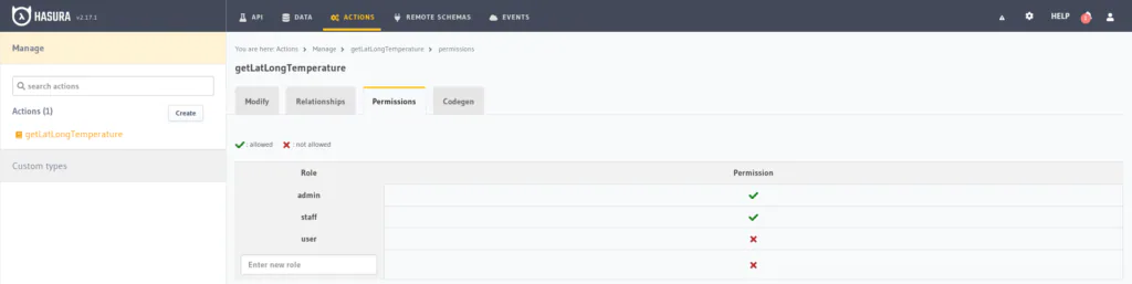Permisos de acciones en el panel de administración de Hasura