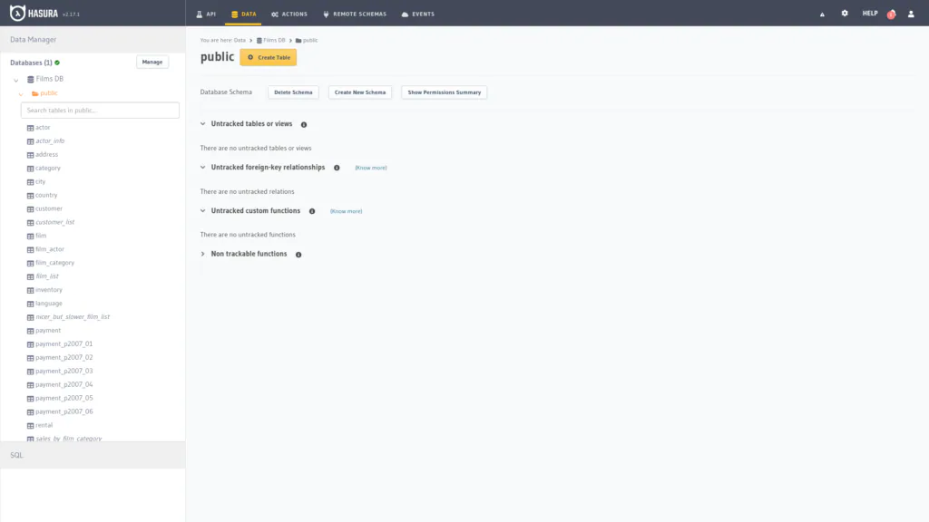 Gestión de la base de datos en el panel de administración de Hasura